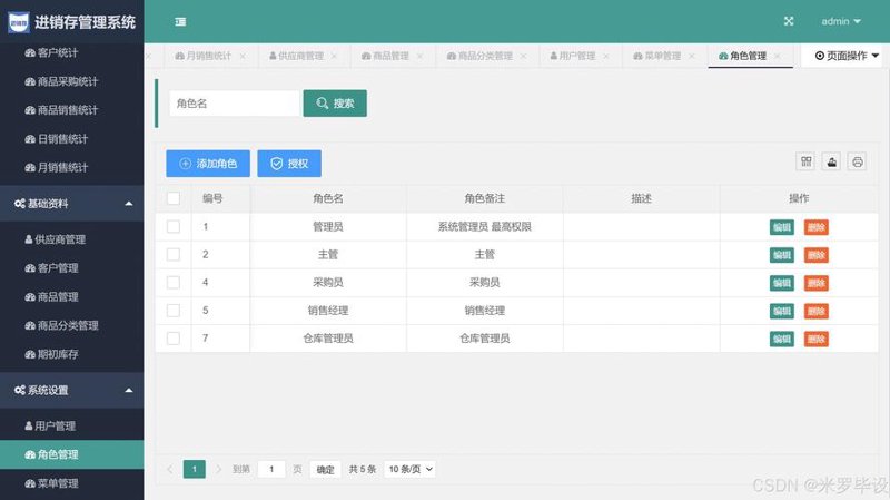 企业选择进销存系统的重要性解析